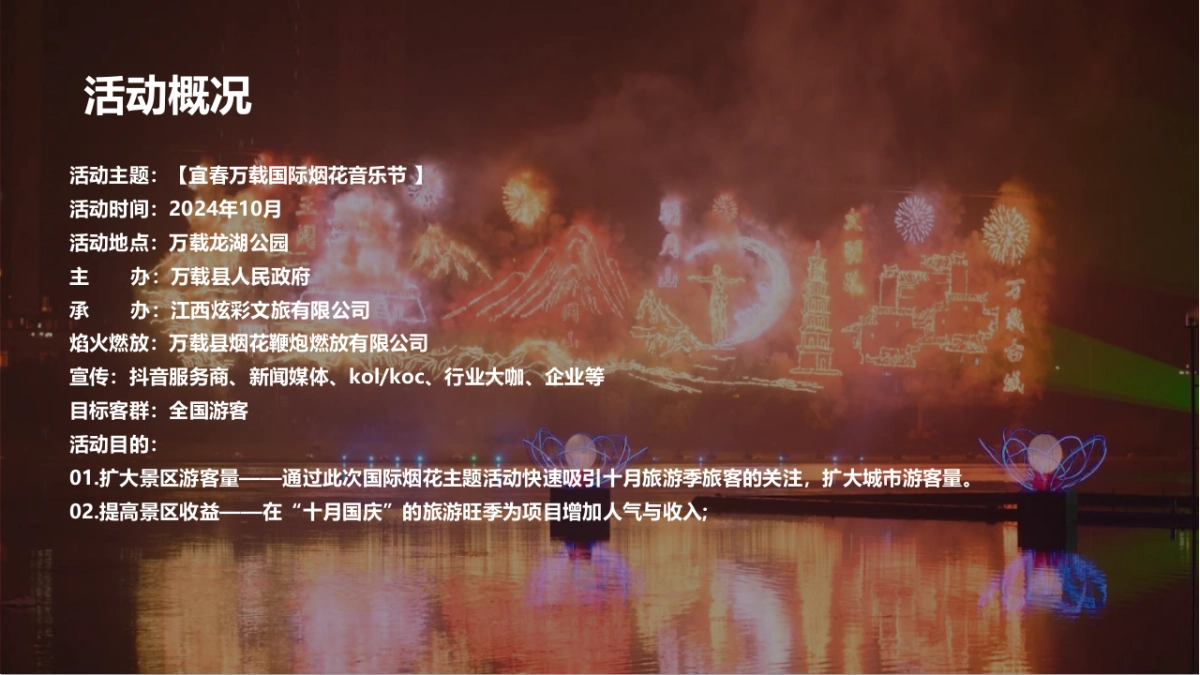 2024宜春万载国际烟花音乐节抖音运营推广方案_第4页