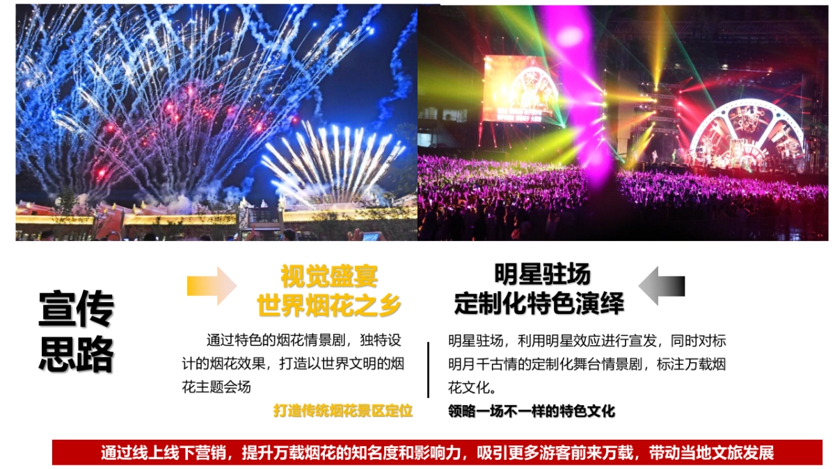 2024宜春万载国际烟花音乐节抖音运营推广方案_第8页