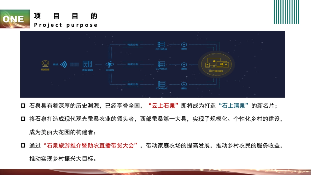 石泉-云上旅游推介暨助农直播带货大会策划方案_第7页
