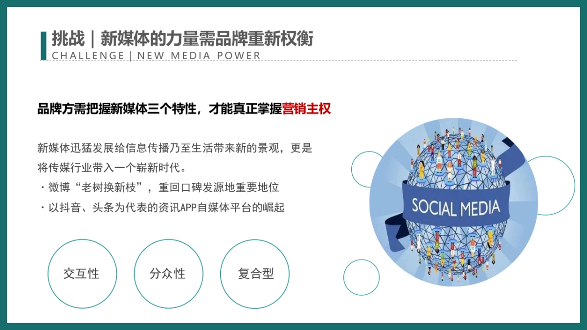 中国农业银行2022全年营销策划案_第6页