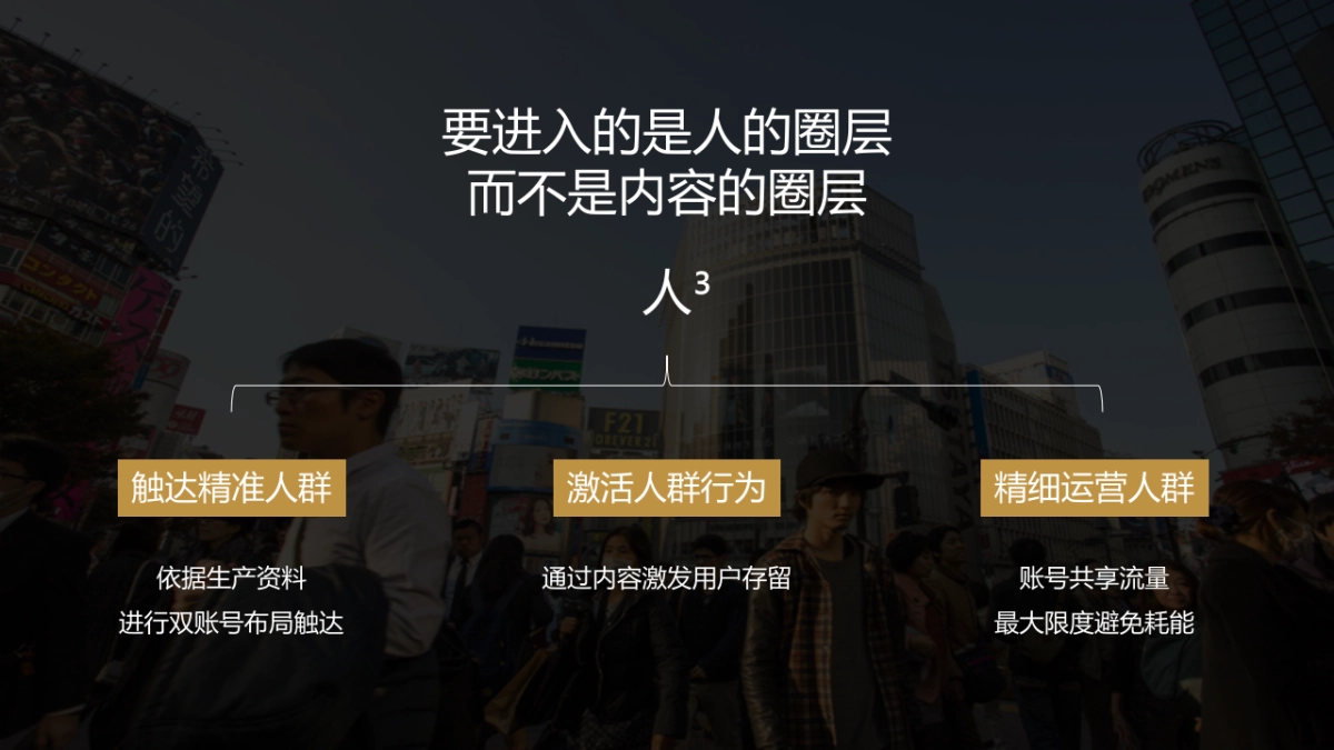 滋粥楼新媒体运营方案_第3页