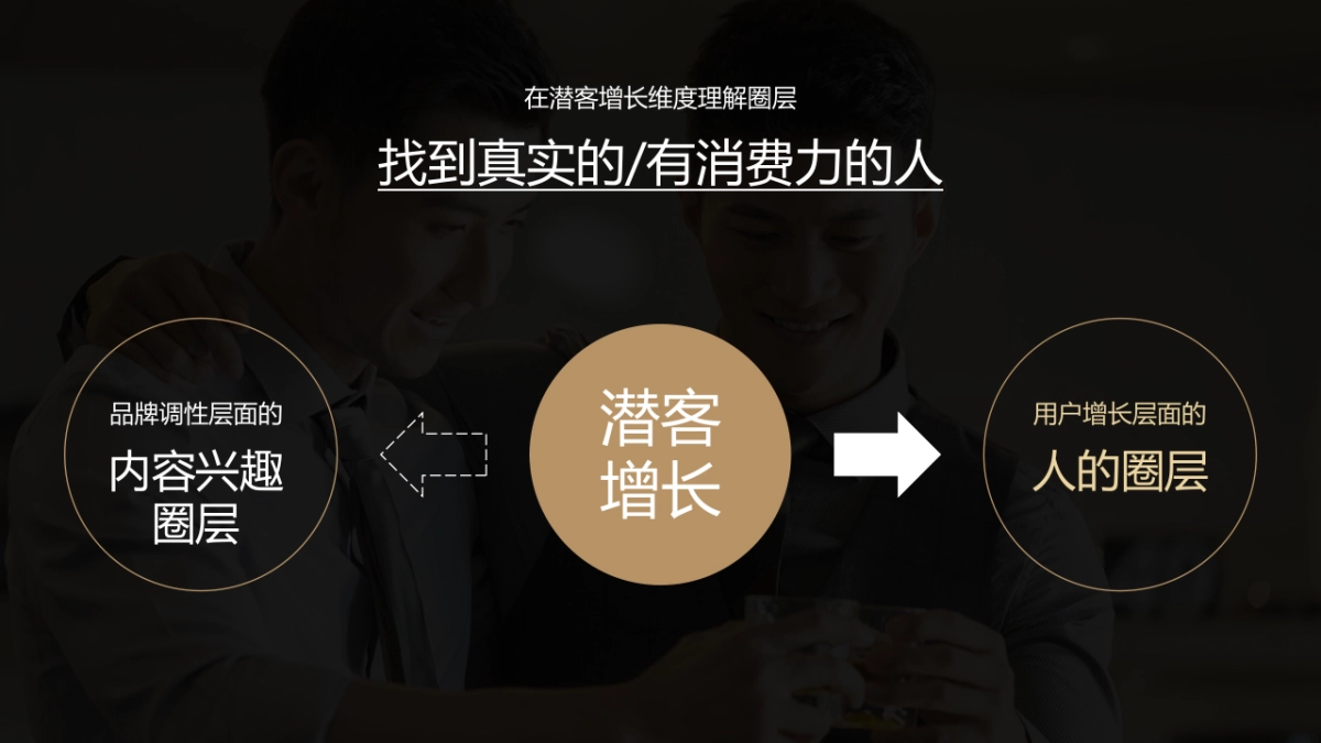 滋粥楼新媒体运营方案_第4页