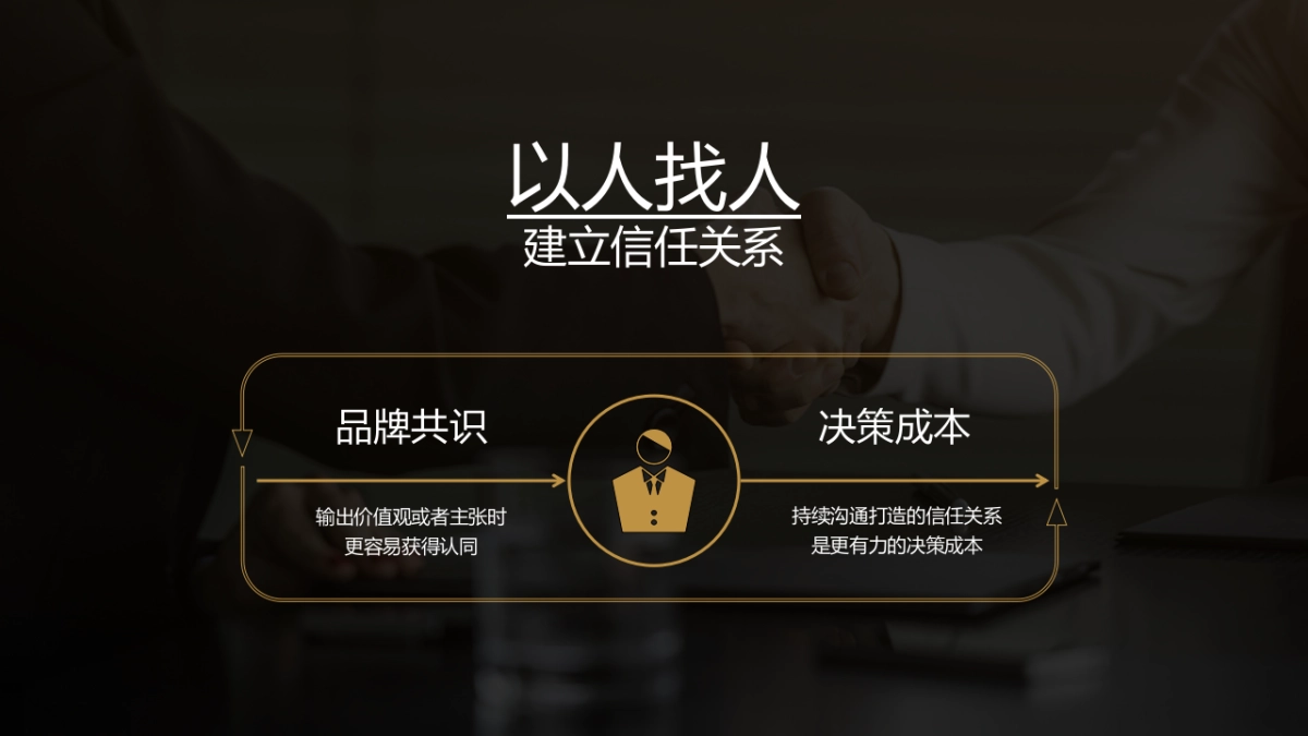 滋粥楼新媒体运营方案_第5页