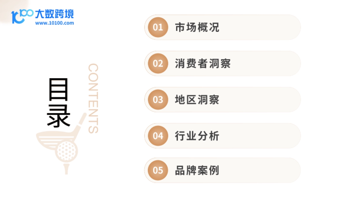 2024高尔夫装备市场洞察报告_第3页