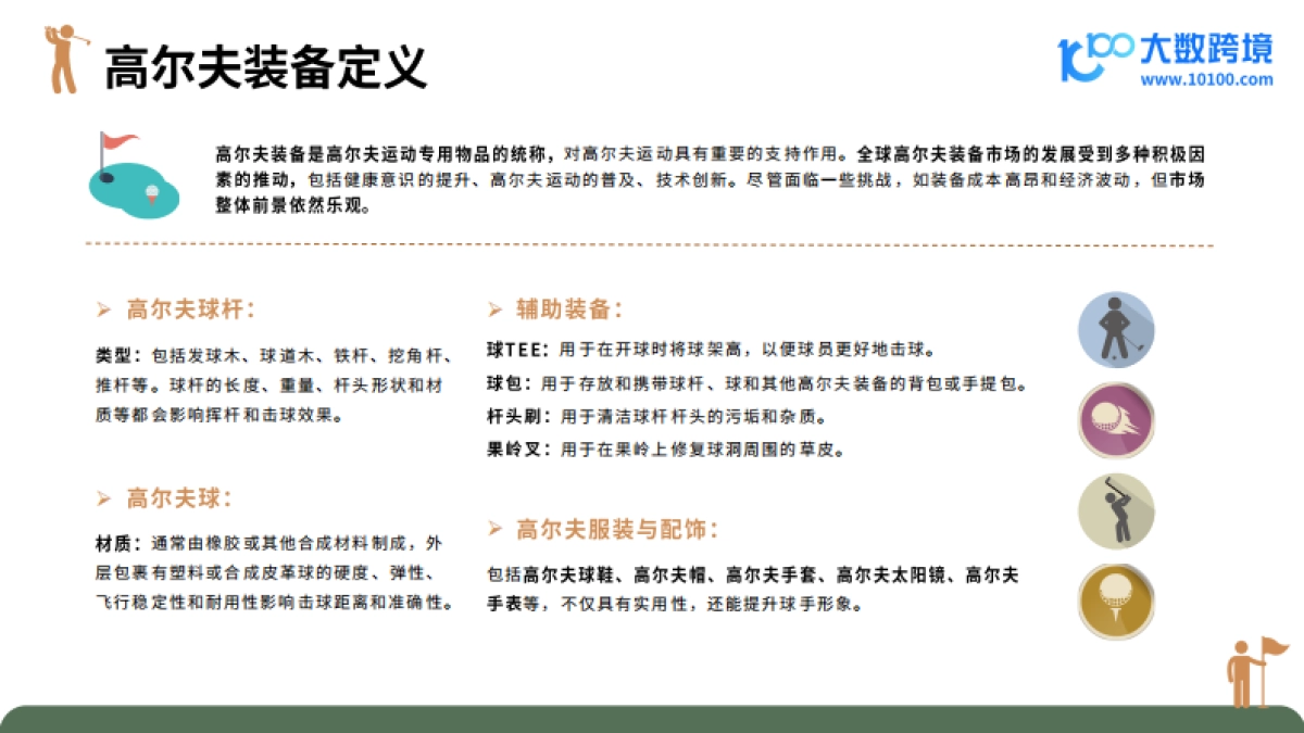 2024高尔夫装备市场洞察报告_第5页