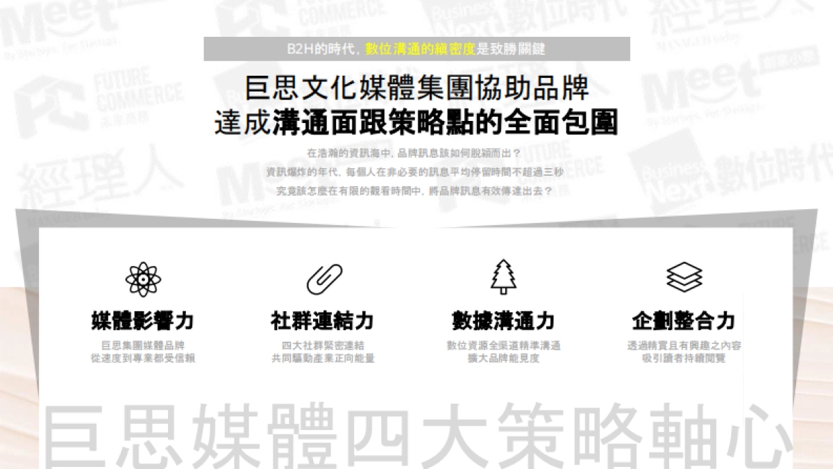 2024經理人杂志通案_第4页