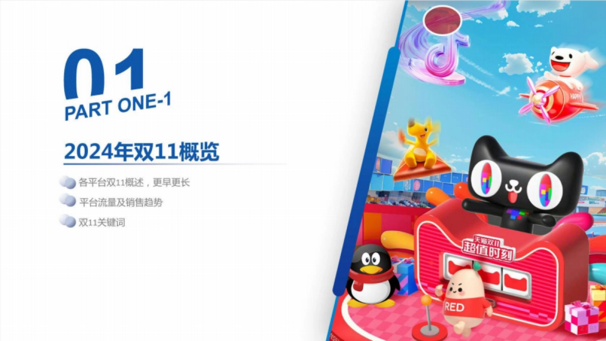 2024年双十一全域营销洞察-群邑_第2页