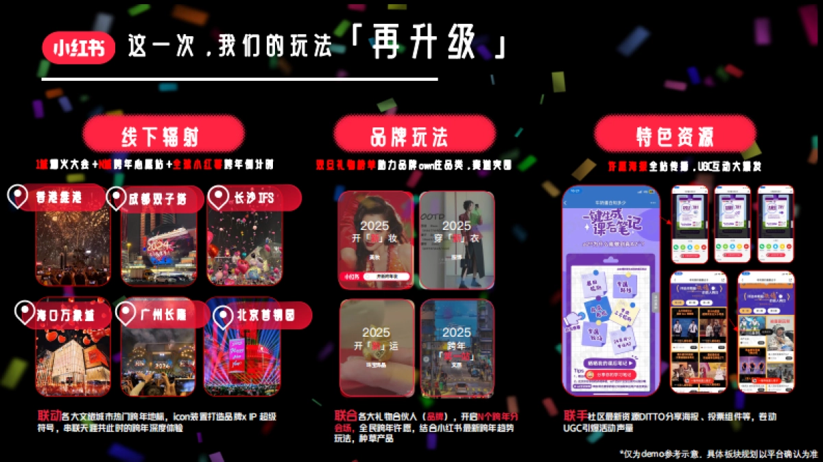 2024小红书「双旦心愿派」对招商通案_第8页