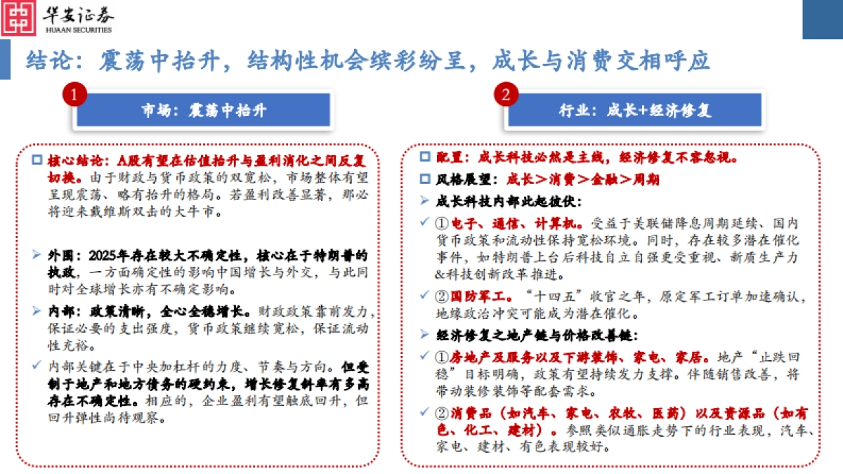 2025年A股投资策略：试玉满三，辨才有期_第3页