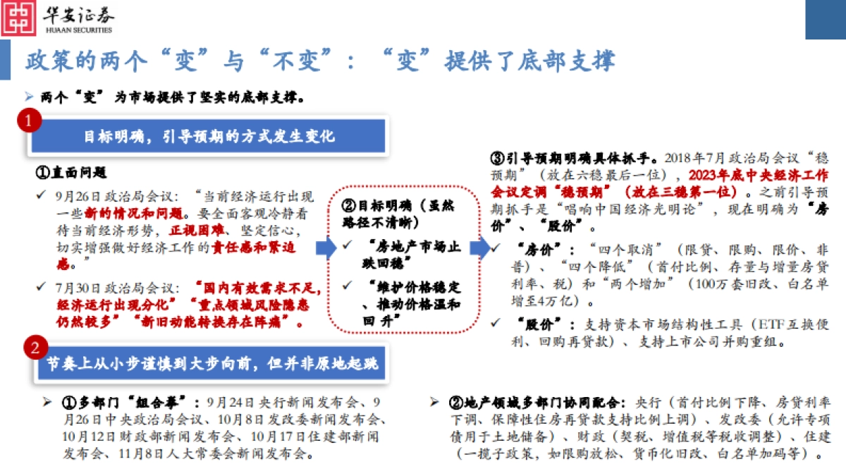 2025年A股投资策略：试玉满三，辨才有期_第5页