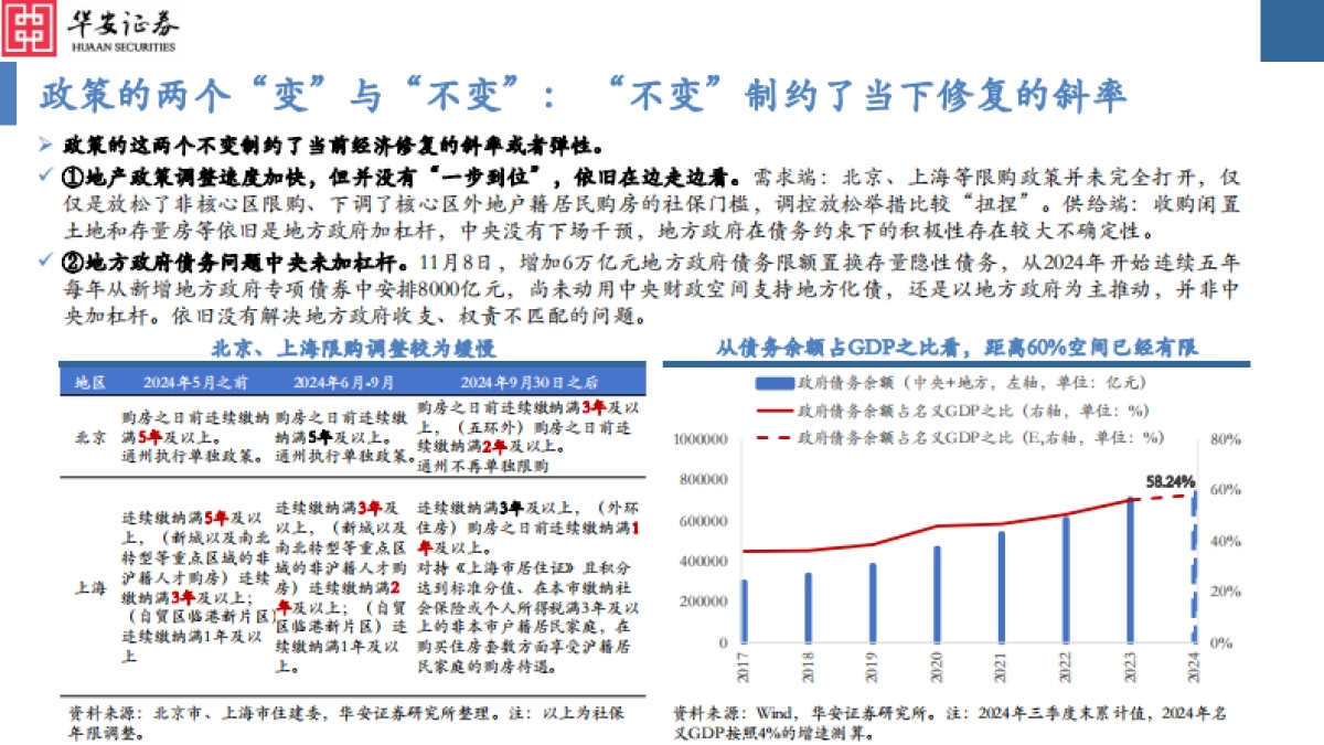 2025年A股投资策略：试玉满三，辨才有期_第7页
