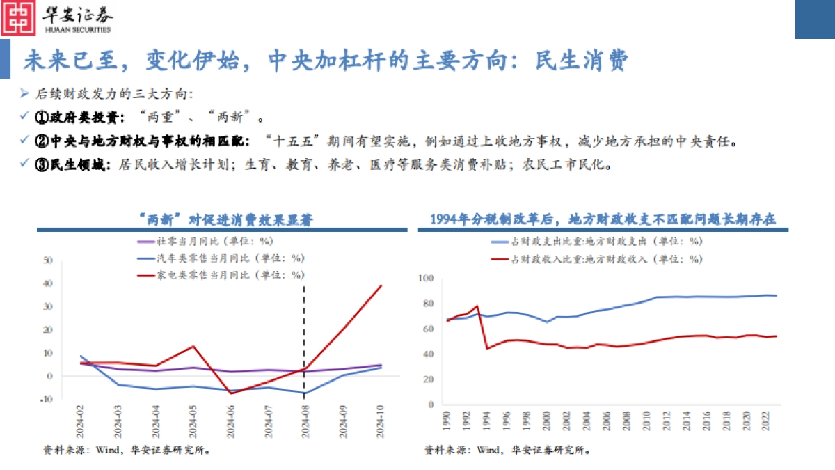 2025年A股投资策略：试玉满三，辨才有期_第8页