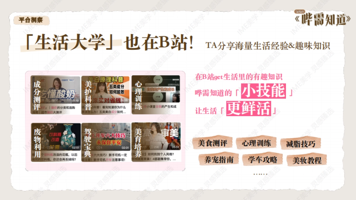 2025年bilibili《哔需知道》招商通案_第5页