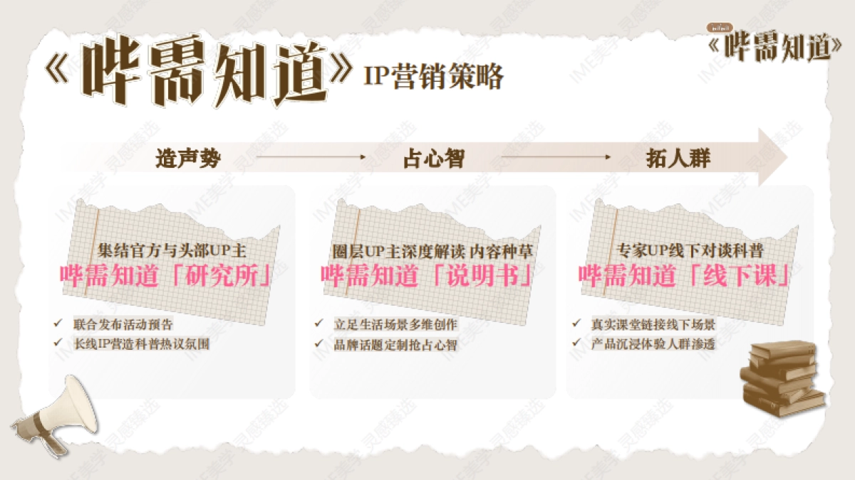 2025年bilibili《哔需知道》招商通案_第9页