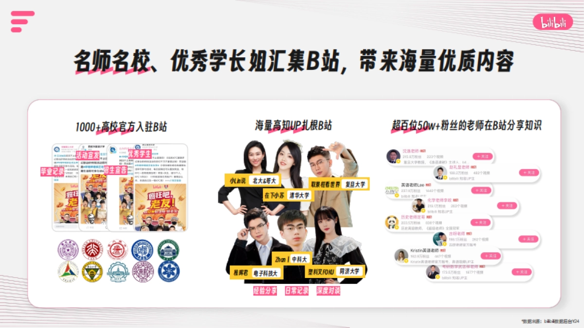 bilibili校园营销IP通案_第5页