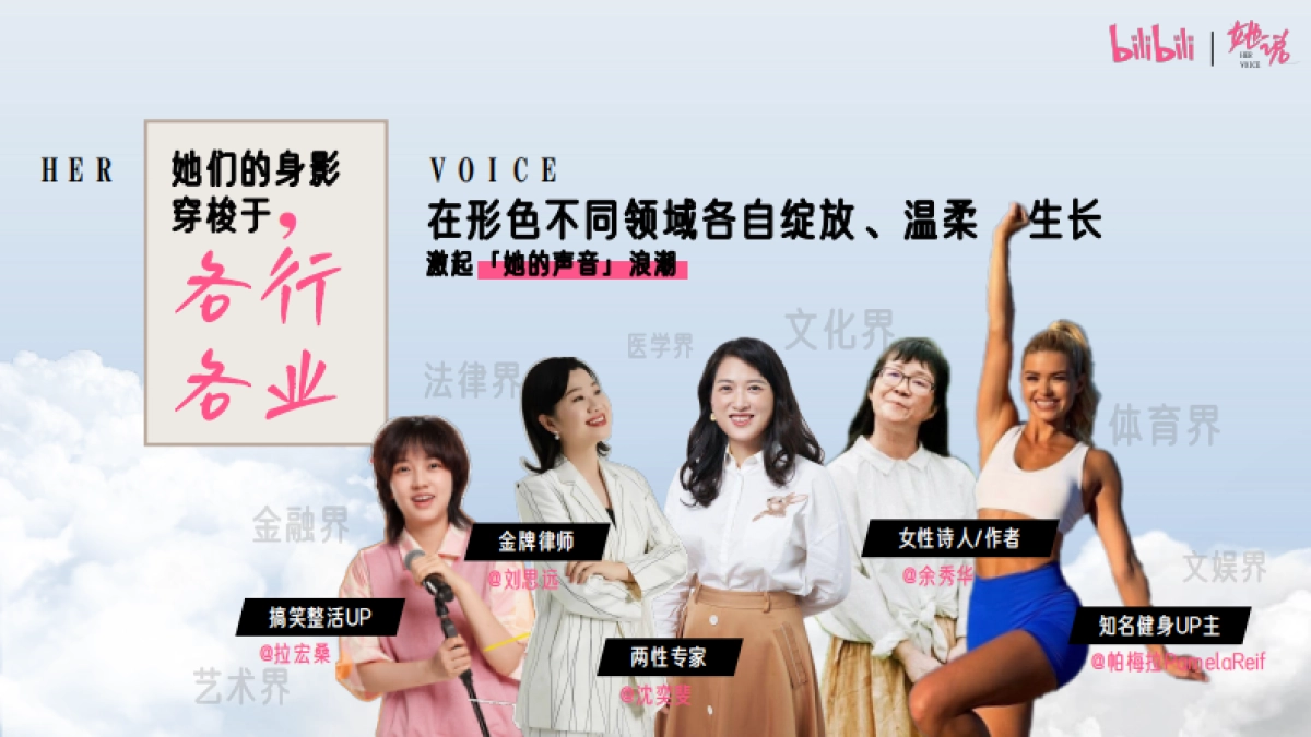 bilibili知识区《她说》女性向IP招商方案_第4页