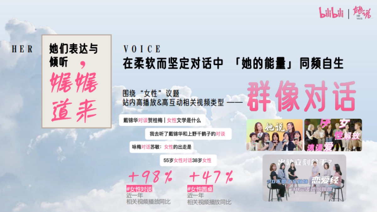 bilibili知识区《她说》女性向IP招商方案_第5页