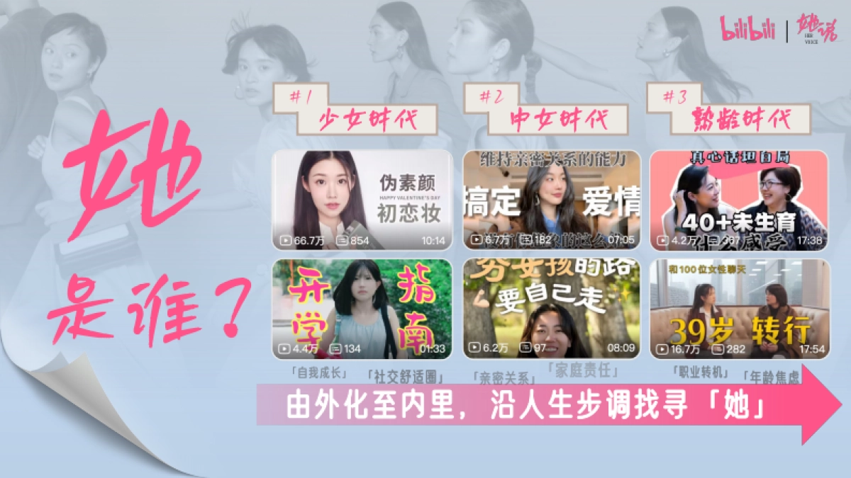bilibili知识区《她说》女性向IP招商方案_第7页