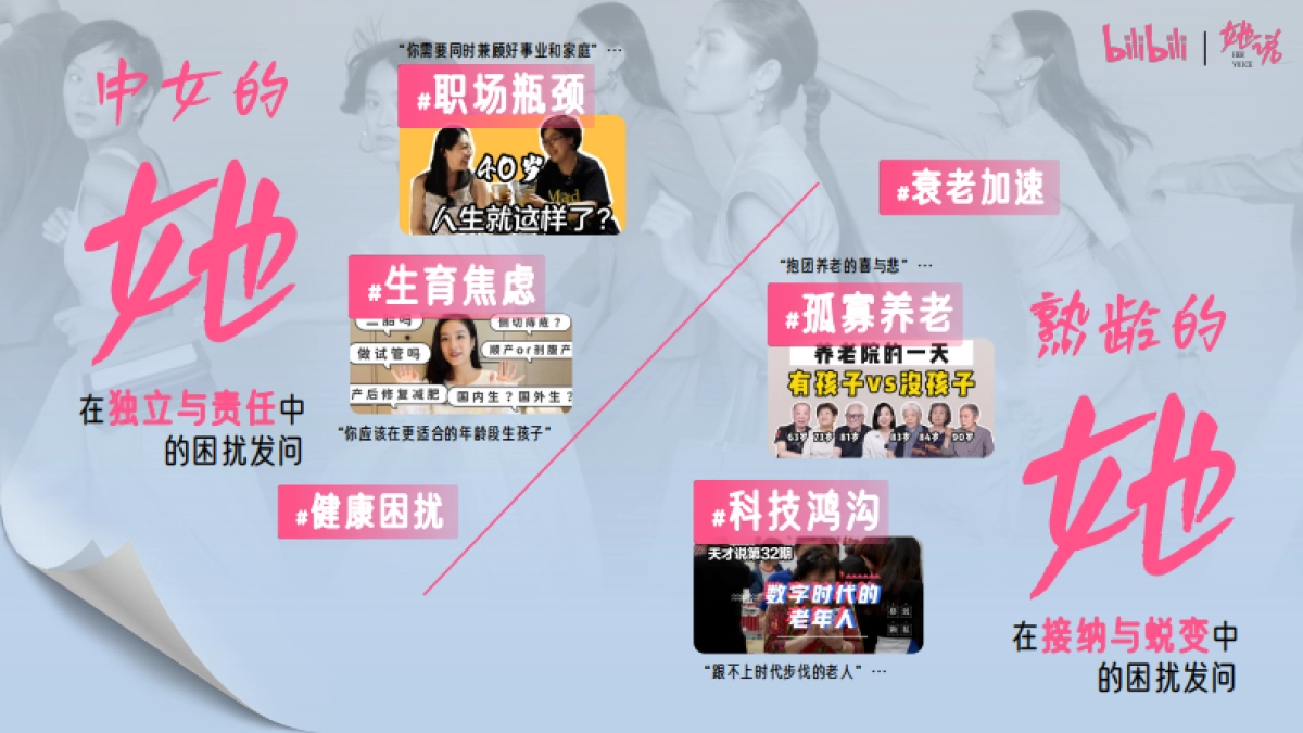 bilibili知识区《她说》女性向IP招商方案_第9页