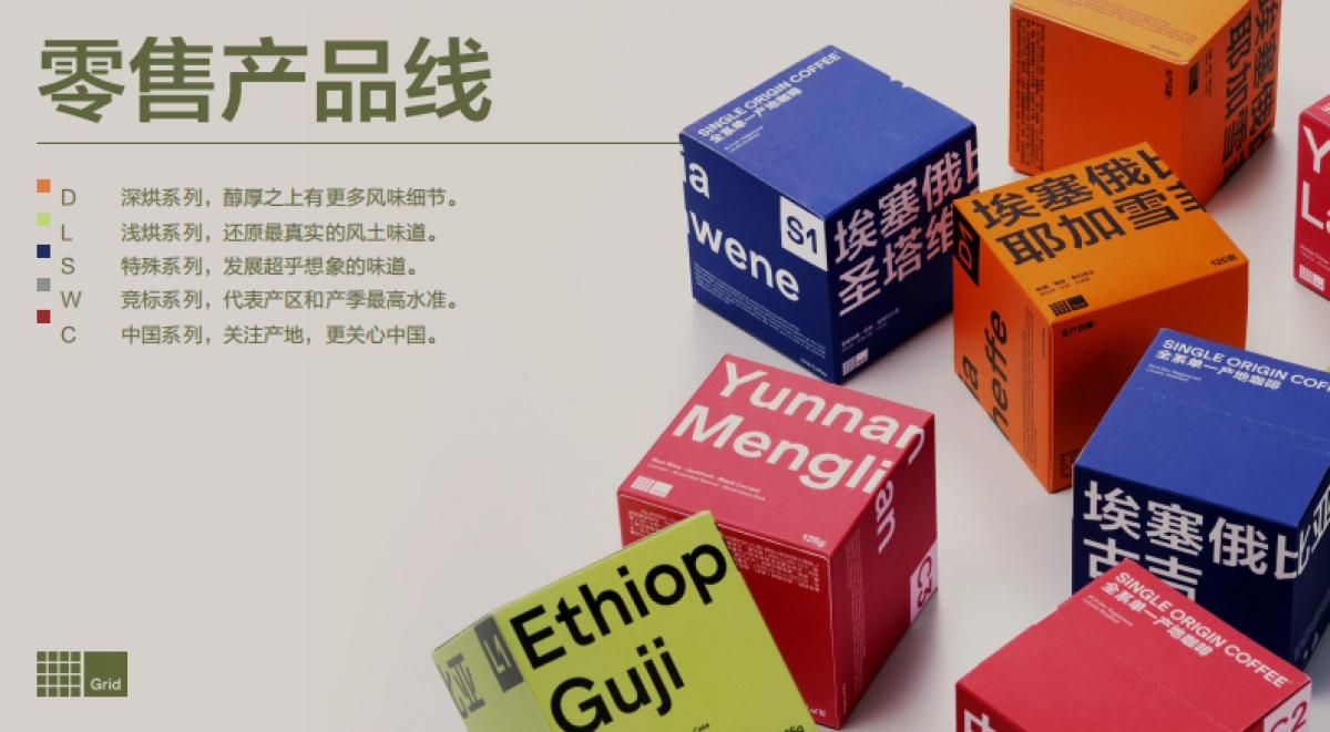 Grid Coffee品牌手册_第10页