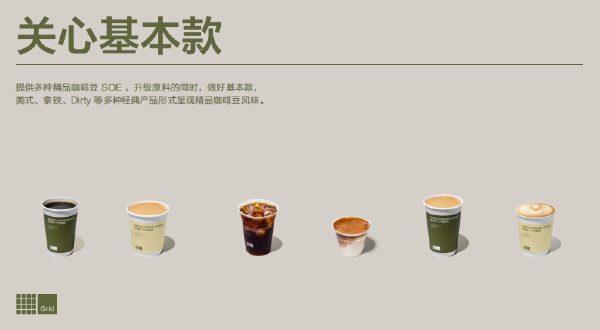 Grid Coffee品牌手册_第7页