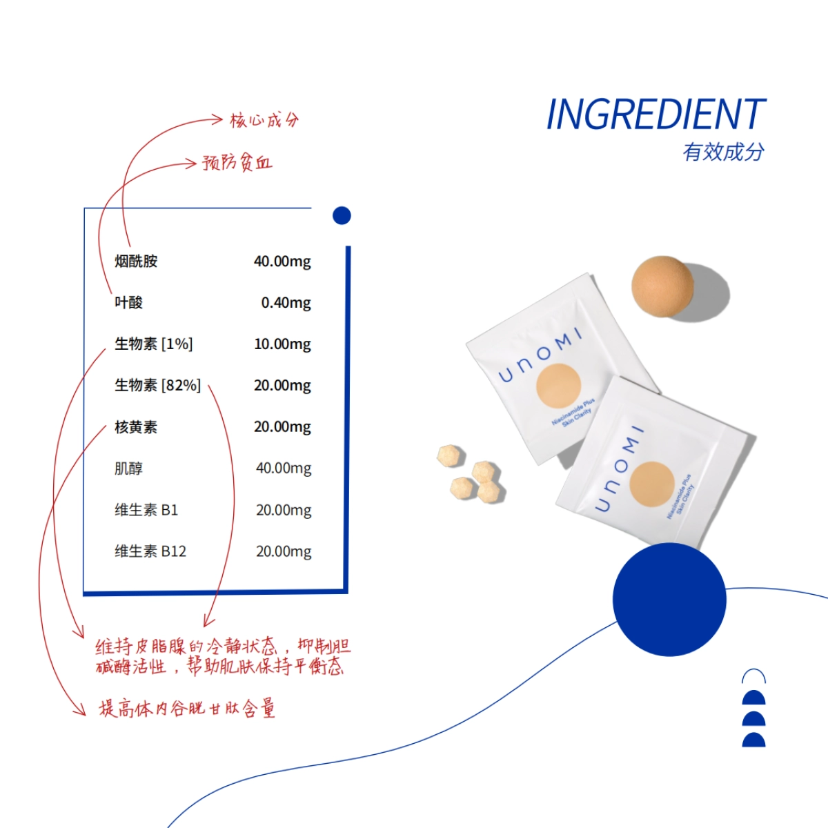 unomi 产品手册_第10页