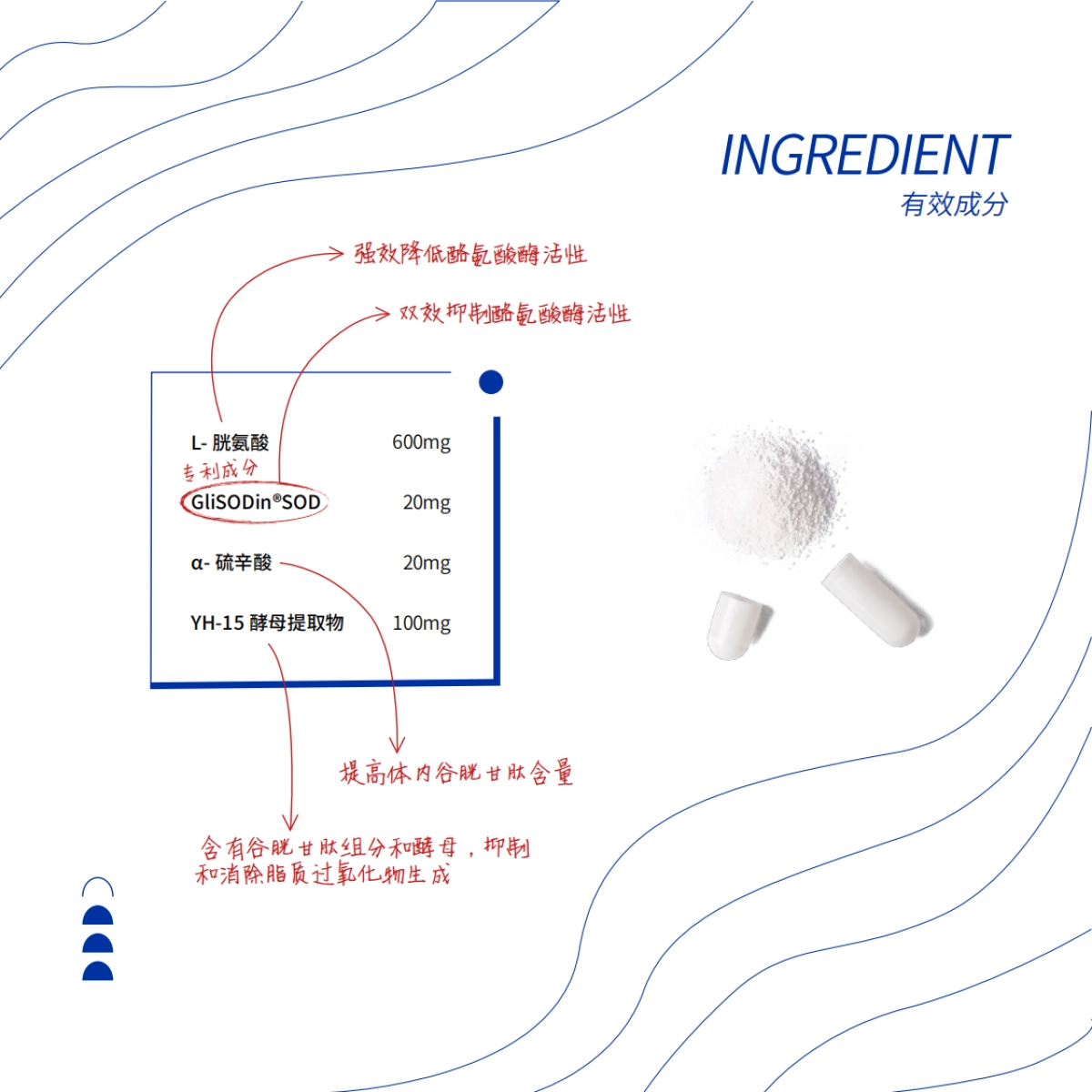 unomi 产品手册_第5页