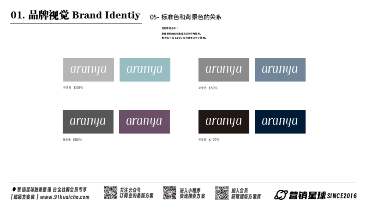 阿那亚aranya品牌资料全收录_第10页