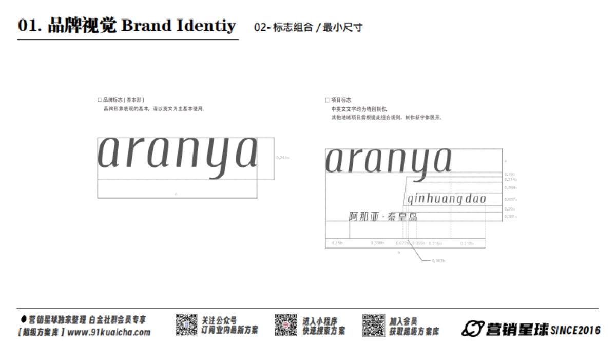 阿那亚aranya品牌资料全收录_第5页