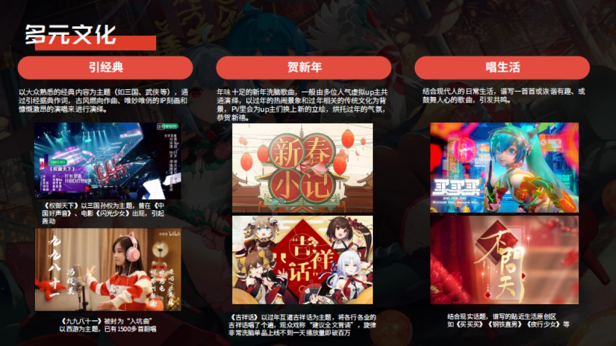 哔哩哔哩2025拜年纪招商方案_第10页