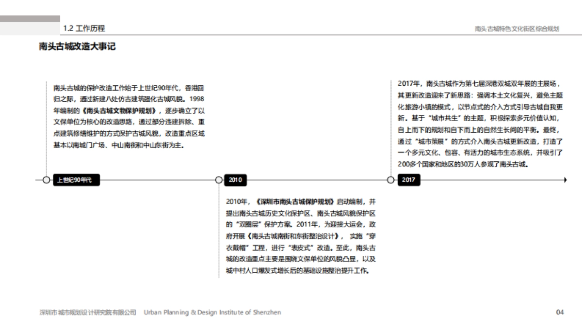 城市古城历史文化保护和特色风貌塑造试点综合整治规划_第7页