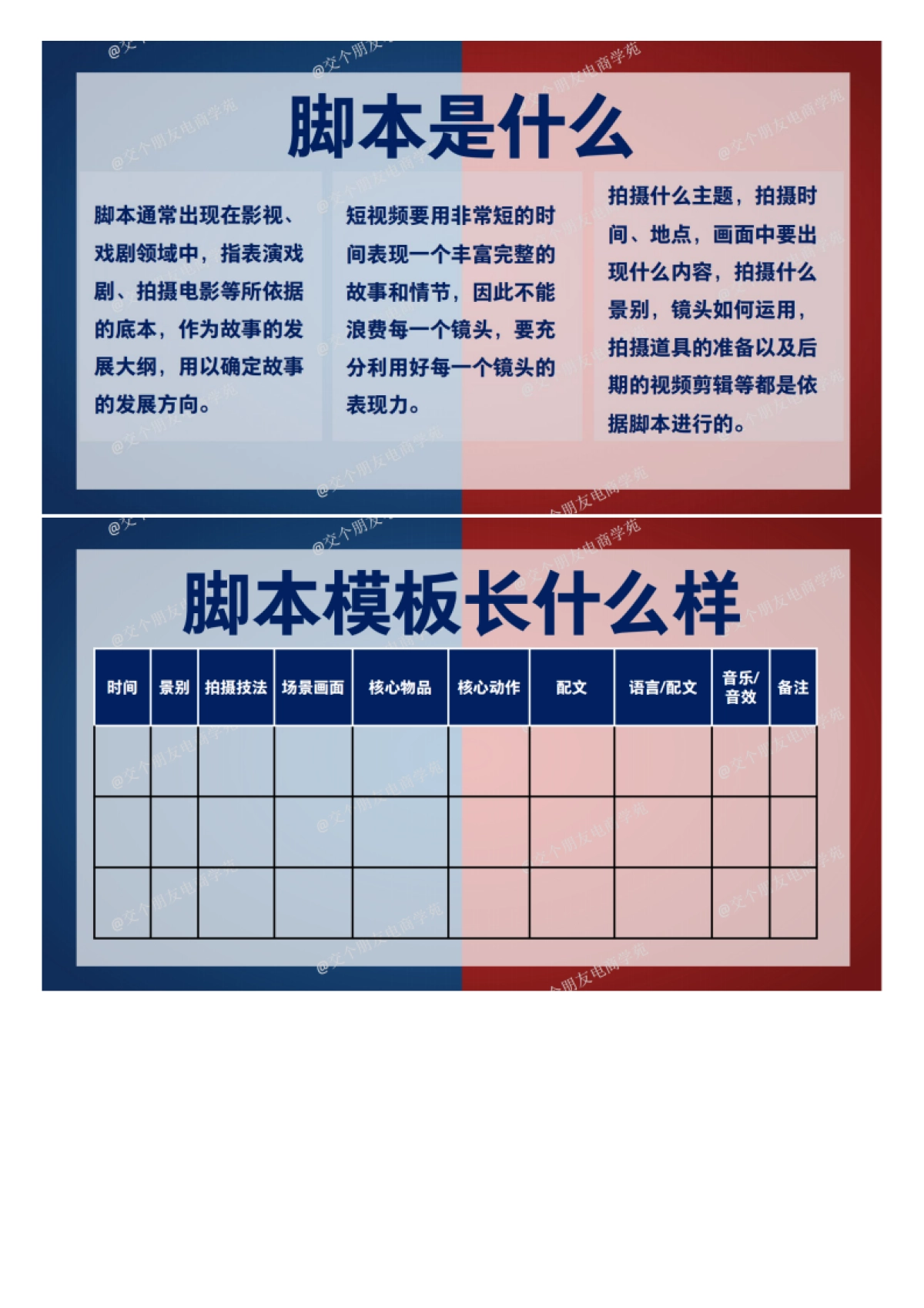 抖音玩法拆解-优质短视频拍摄方法及脚本拆解【短视频运营】_第3页