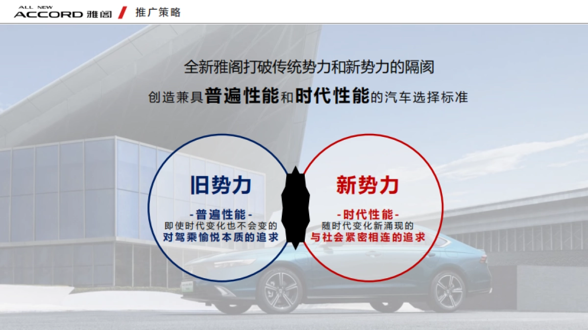 广汽本田全新雅阁新车上市整合营销案例_第4页