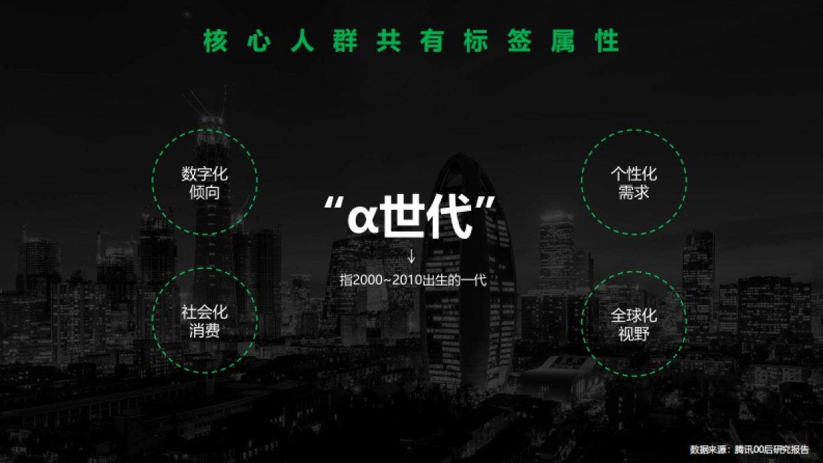 黑鲨竞技能力新媒体运营方案（公众号+抖音）_第5页