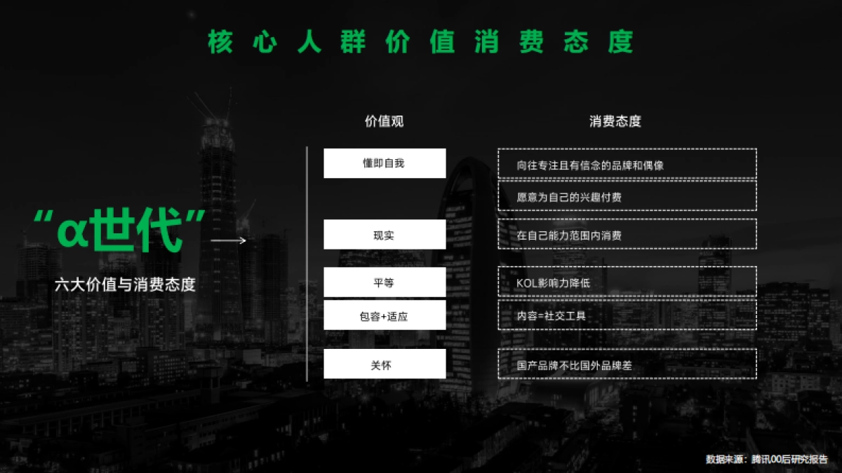 黑鲨竞技能力新媒体运营方案（公众号+抖音）_第6页