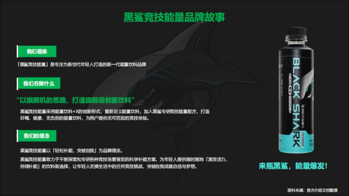 黑鲨竞技能力新媒体运营方案（公众号+抖音）_第9页