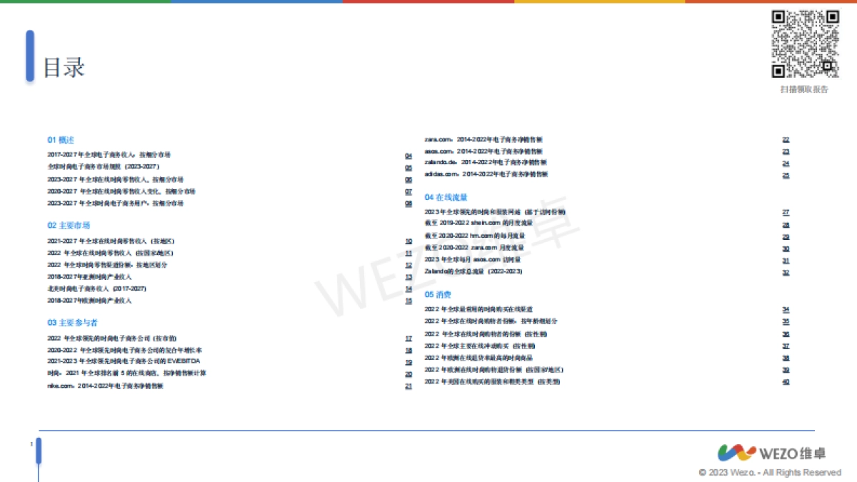 慧科：2024全球时尚行业电商趋势报告_第2页