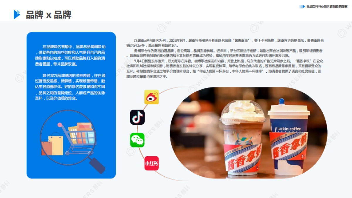 慧科：2024如何打动年轻人带动销售转化食品饮料行业联名营销趋势观察报告_第6页