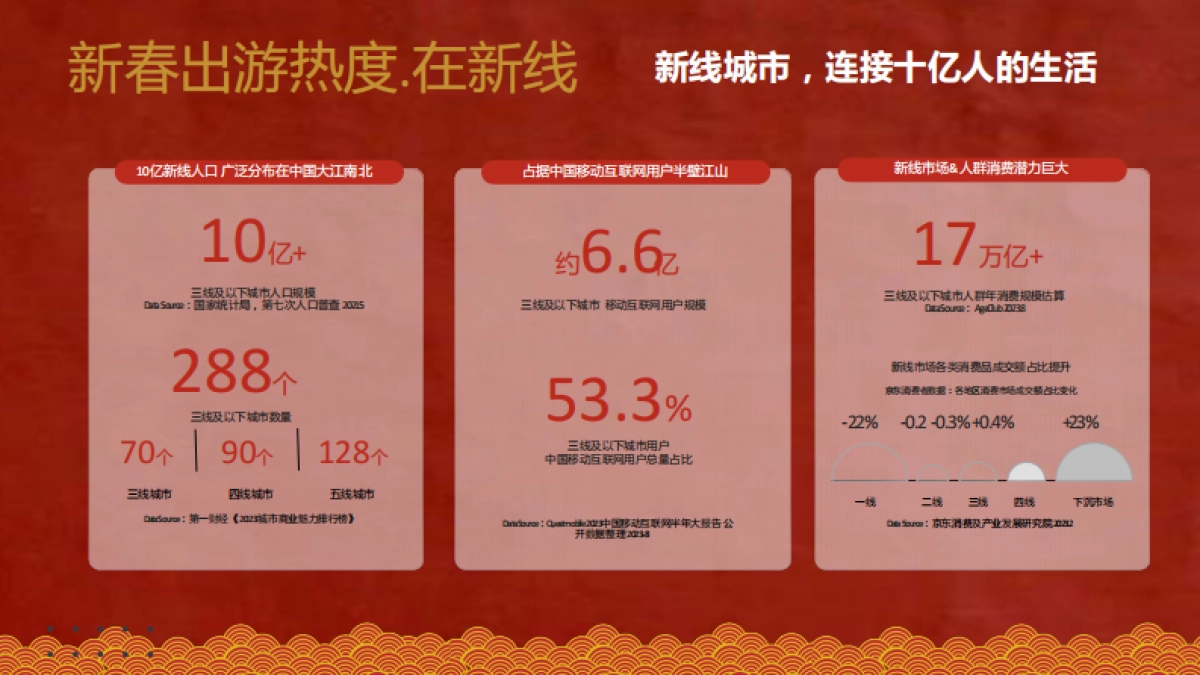 快手《好运来庙会》招商方案_第6页