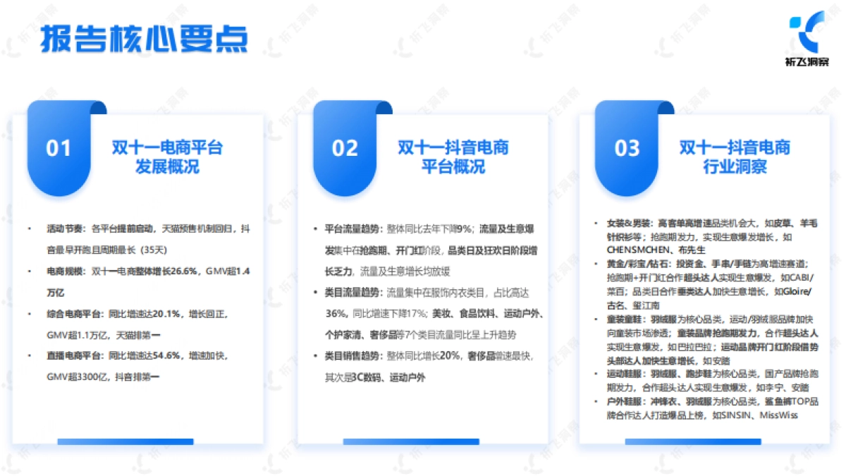 祈飞:2024年双十一电商趋势盘点及行业洞察报告_第2页