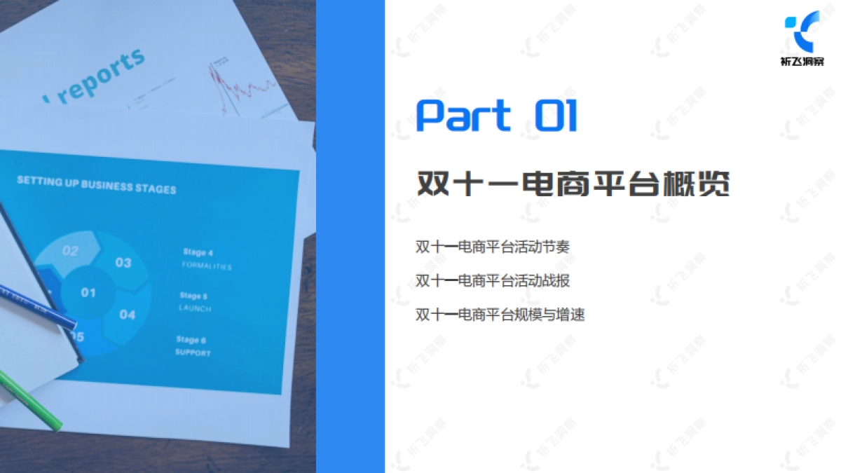 祈飞:2024年双十一电商趋势盘点及行业洞察报告_第3页