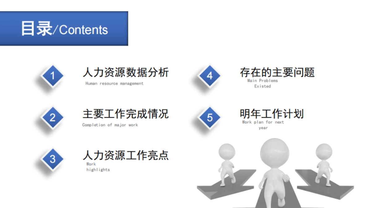 人力资源部年终总结_第2页
