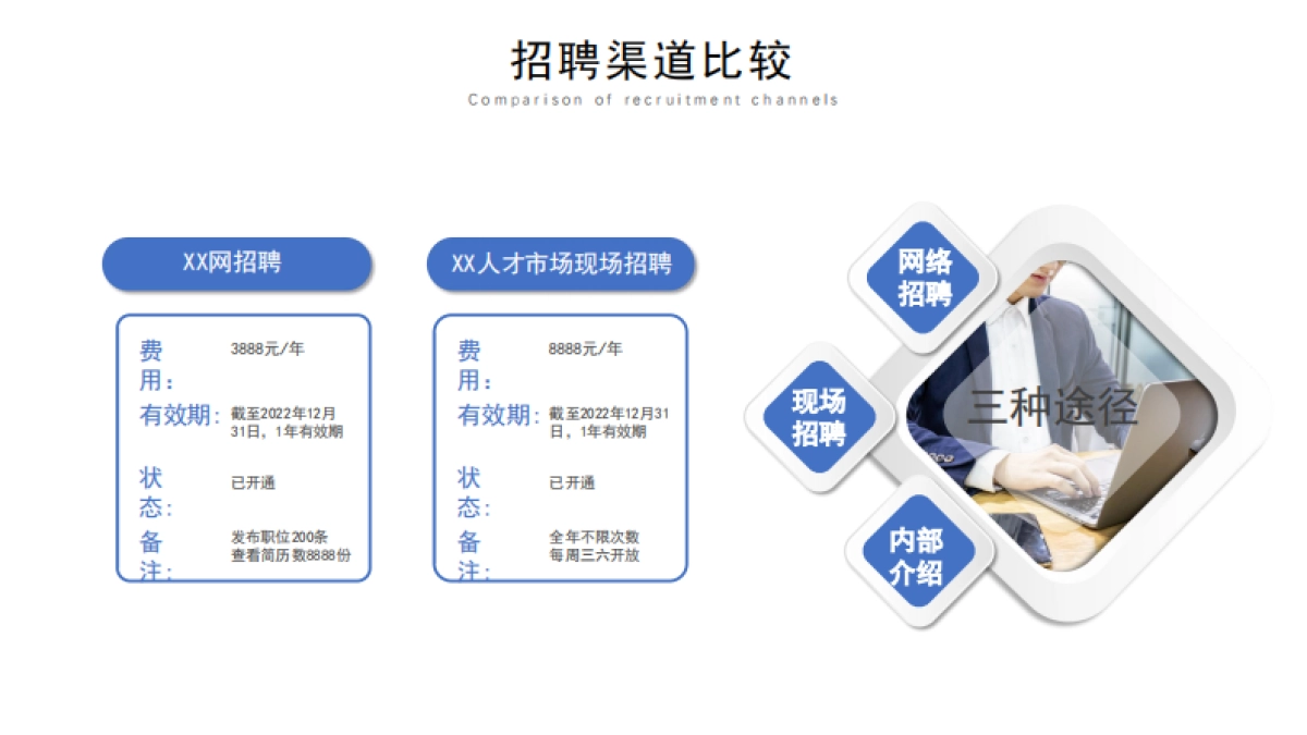 人力资源部年终总结_第4页