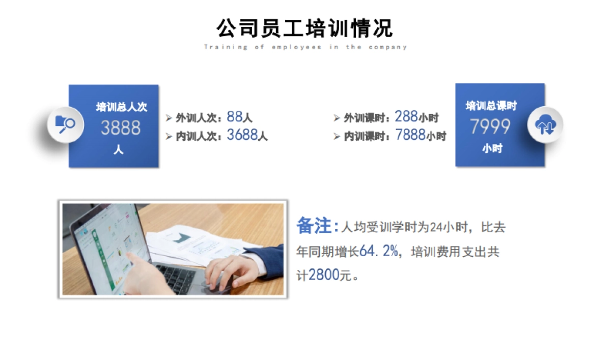 人力资源部年终总结_第9页