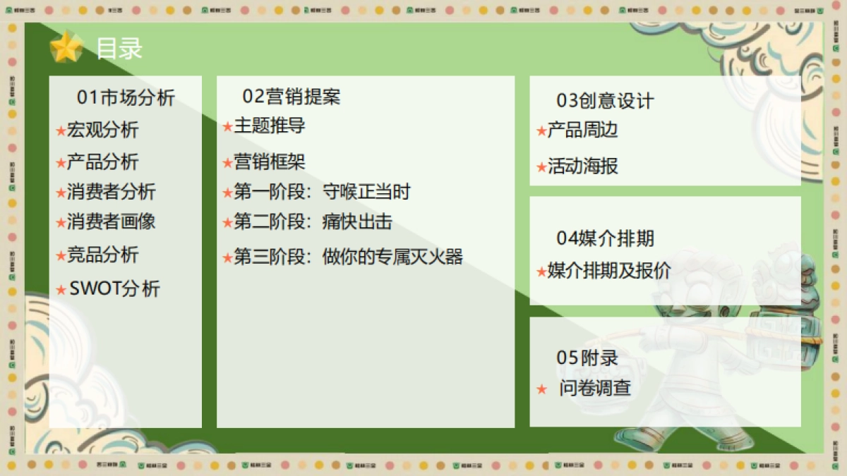 三金西瓜霜跨界营销案_第3页