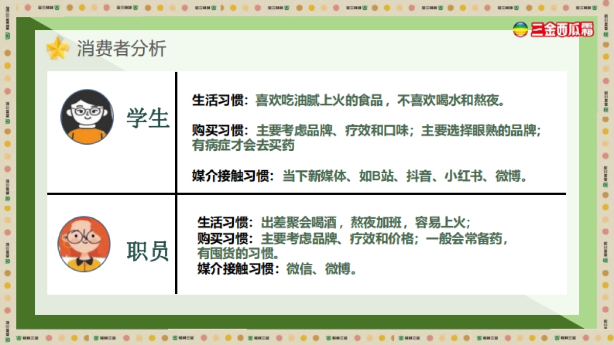 三金西瓜霜跨界营销案_第9页