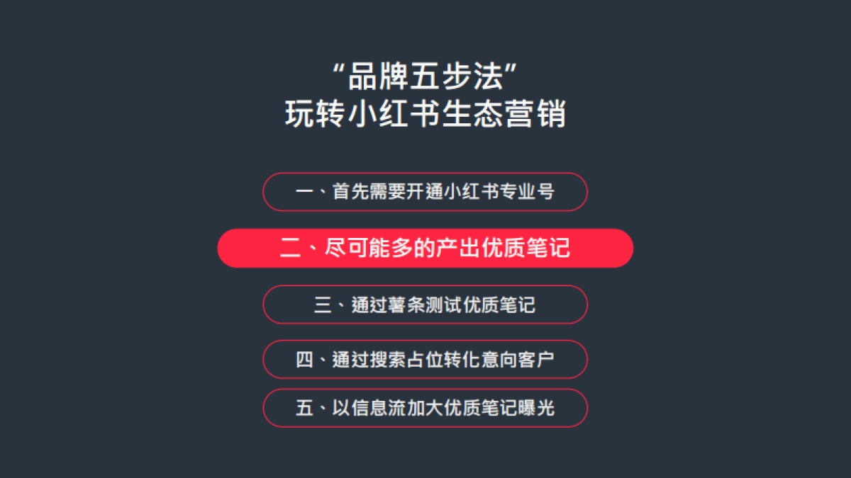 小红书:小红书品牌营销五步法:玩转小红书生态营销_第7页