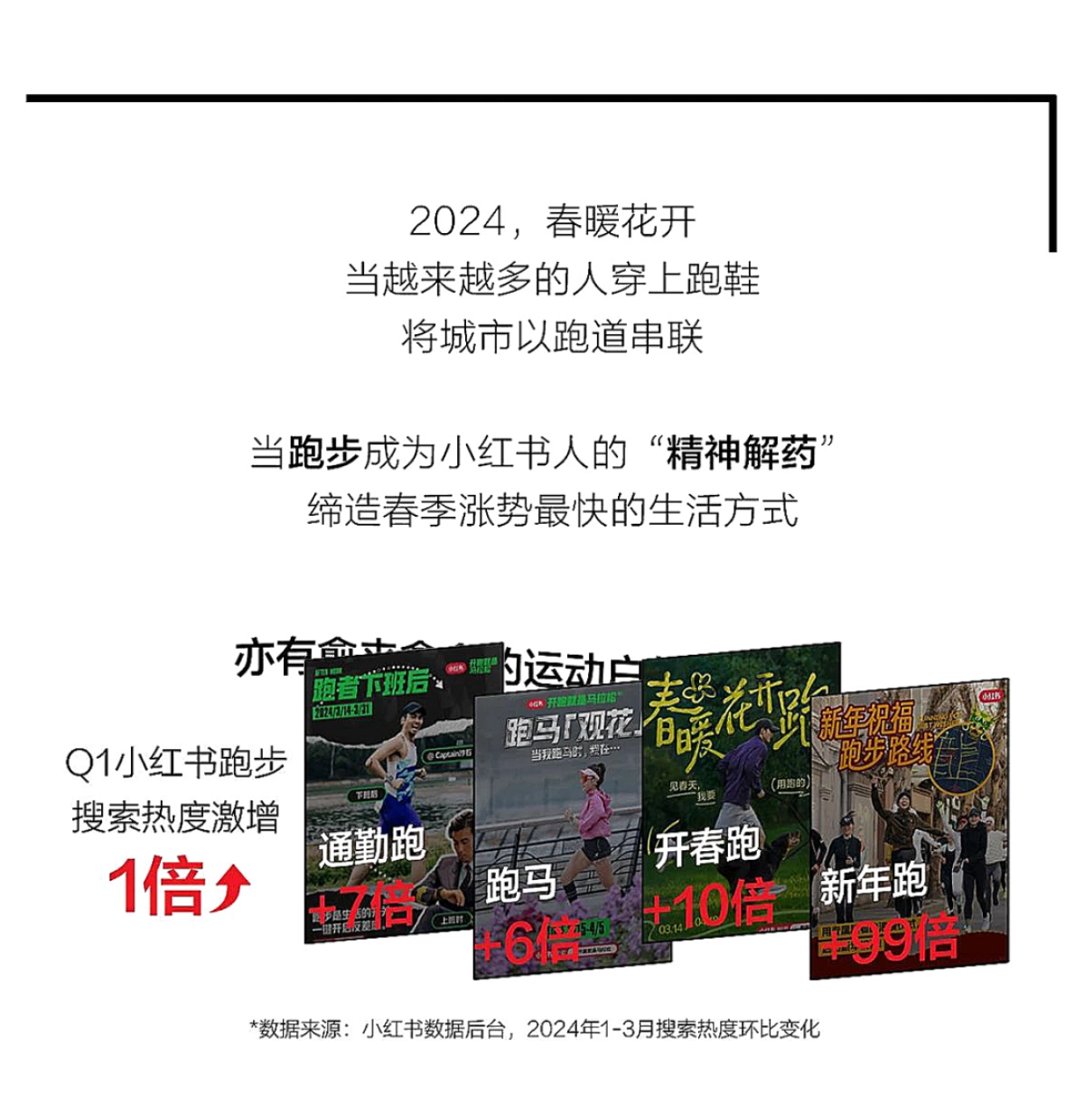 小红书跑步营销打开运动品牌跑步营销的万种想象_第2页