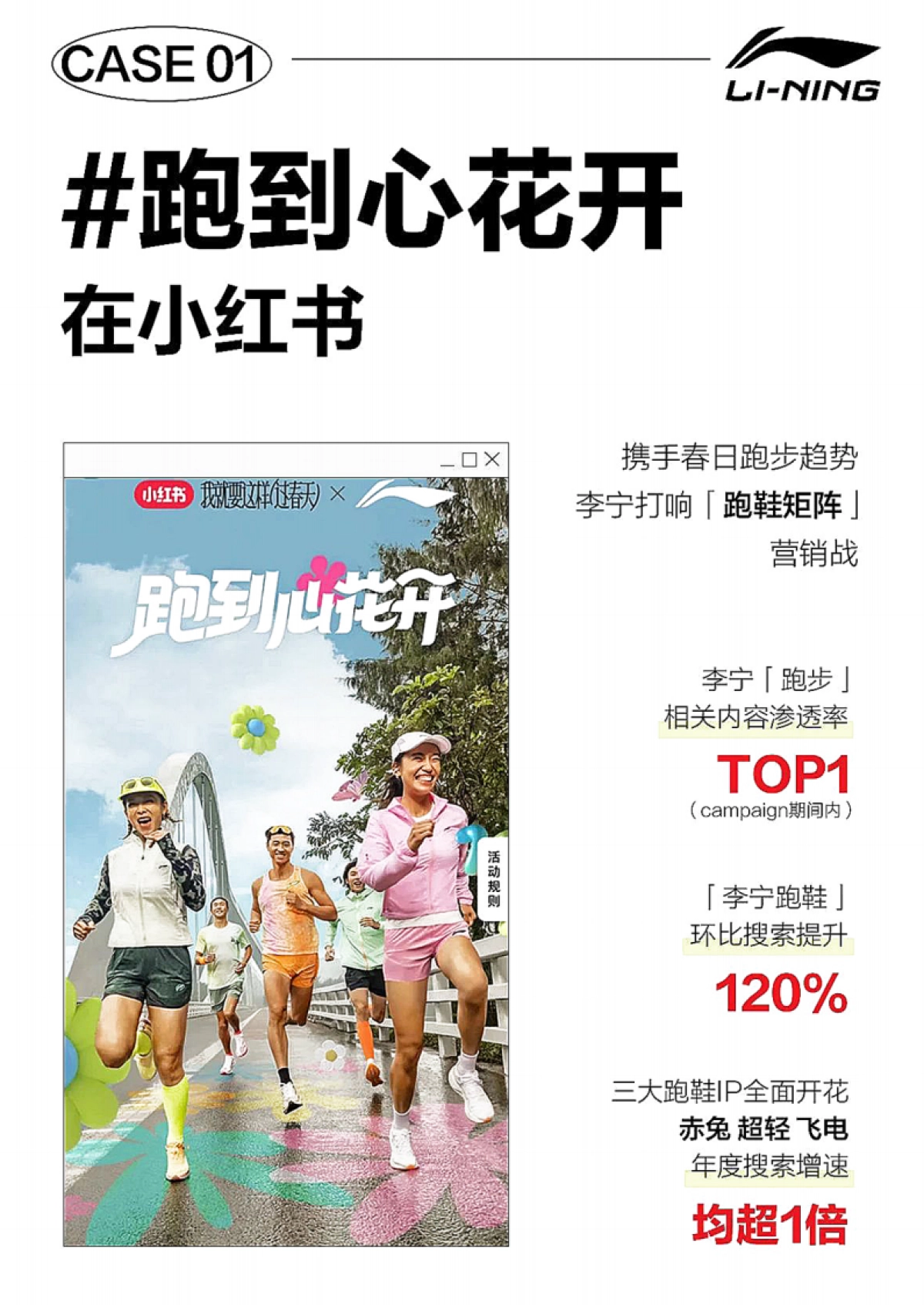 小红书跑步营销打开运动品牌跑步营销的万种想象_第4页