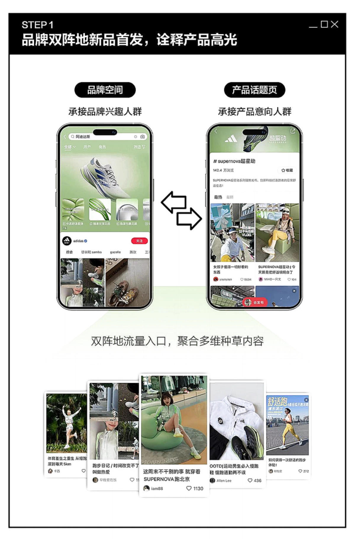 小红书跑步营销打开运动品牌跑步营销的万种想象_第9页